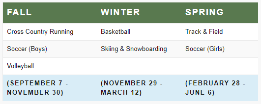 Sports.png