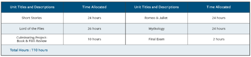 g9 eng.png