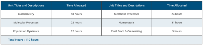 g12 chem.png