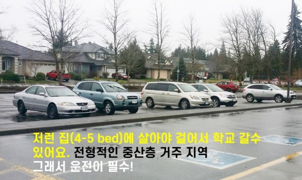 캐나다 콘도와 타운하우스 비교
